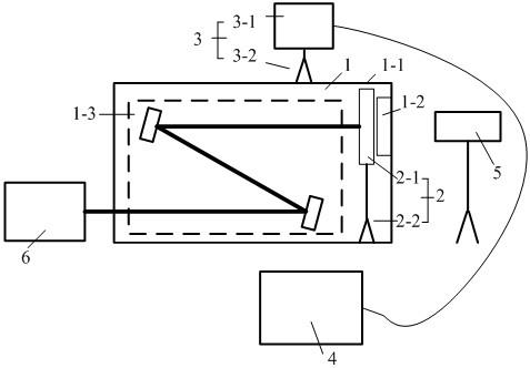 高精度光束调控装置及其使用方法与流程