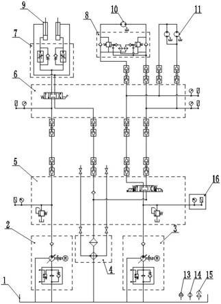 一种地下管网施工螺旋顶管机的液压控制系统的制作方法
