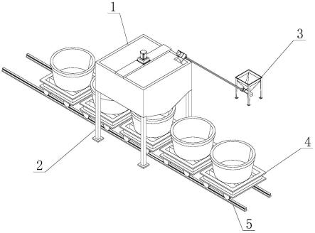 一种电石锅用自动铺料装置的制作方法