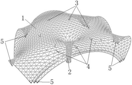 一种可转动的单层网壳罩棚结构的制作方法
