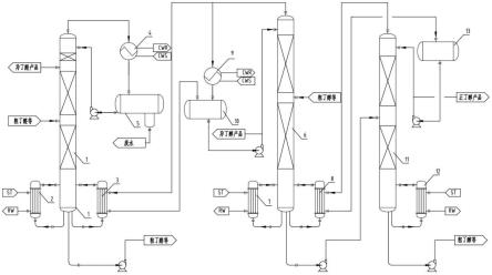 一种丁辛醇生产热能耦合系统的制作方法