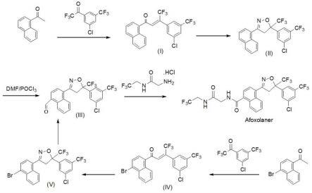 一种阿福拉纳的合成方法与流程