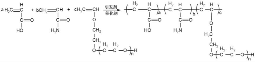 一种6C聚醚大单体的氧化锌非均相催化三元共聚合成聚羧酸减水剂的方法与流程