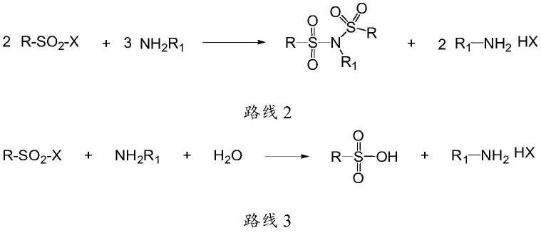 一种连续化制备磺酰胺类化合物的方法与流程