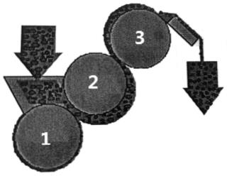 降低导电胶浆中因范德华力导致大颗粒团聚的方法与流程