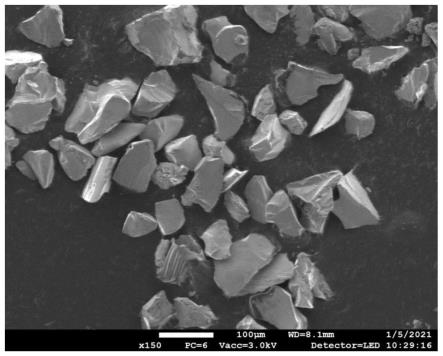 一种铜纳米颗粒材料及其制备和应用