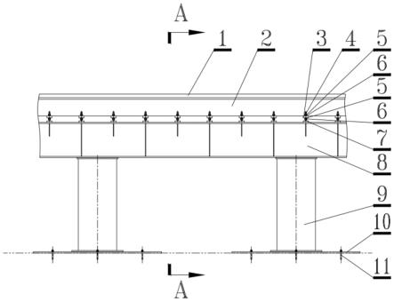 一种门架式曲面焊接系统的调平装置的制作方法