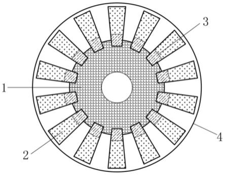 涡轮叶盘预制体及其纤维体积分数工艺设计方法与流程