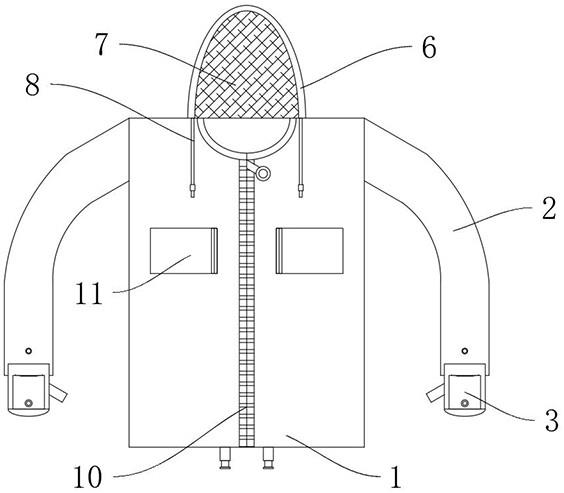 一种手套式防风保暖多功能充气衣的制作方法