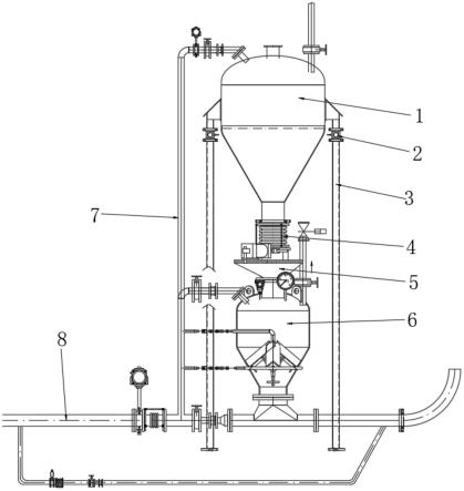 一种用于气力输送的连续定量喷吹泵的制作方法
