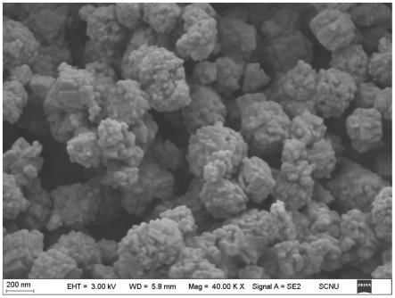 一种多孔碳酸镉微球及其制备方法和用于光催化产氢的应用