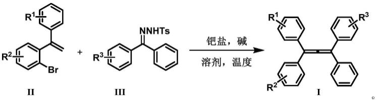 一种四取代联烯衍生物及其合成方法