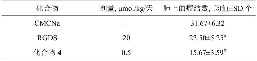 6-氨基己酰色氨酸苄酯修饰的氧代恶唑烷,其合成,活性和应用