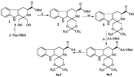 以糖蛋白ⅡαⅢβ为靶的二氧六环-四氢咔啉-3-甲酰氨基酸及制备和应用