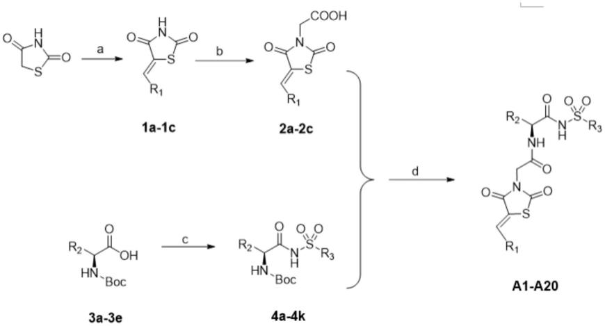 取代3-噻唑烷-2,4-二酮类Mcl-1蛋白抑制剂及制备方法和应用