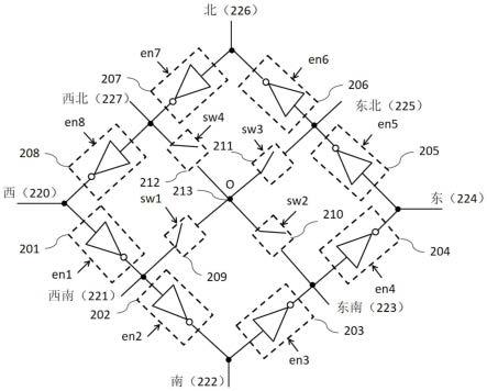 方向性信号驱动网络电路和方向性信号级联电路的制作方法