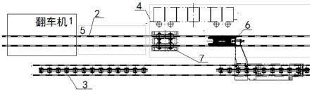 一种翻车机重车线解列调度方法与流程