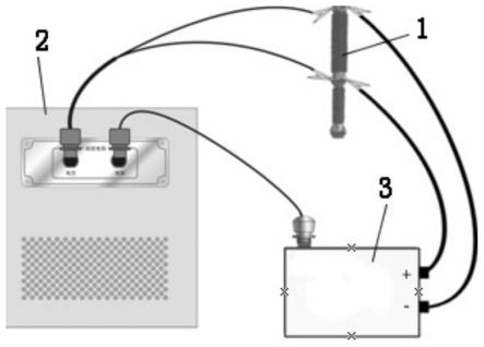 高压断路器动态接触电阻测量系统及测量方法与流程