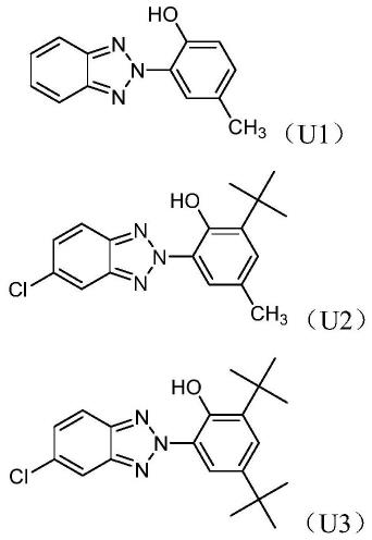 抗紫外聚乳酸的制备方法与流程