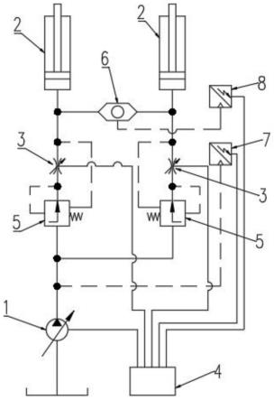 一种液压流量控制系统及方法、起重机与流程