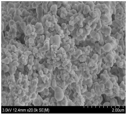 亚硒酸锰锂包覆材料、其制备方法及应用与流程