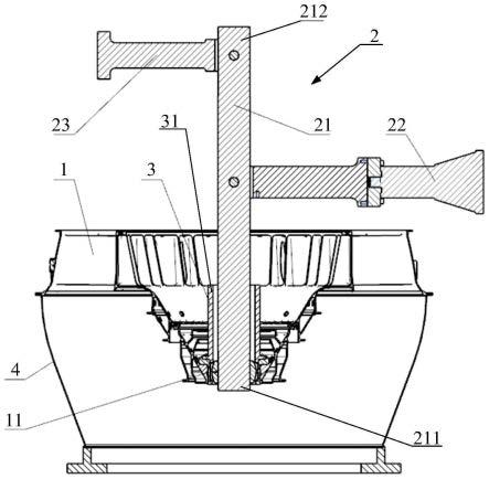 涡轮后机匣刚度测量装置及测量方法与流程