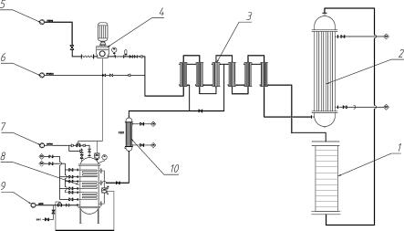 草甘膦母液湿式氧化处理系统及氧化处理方法与流程