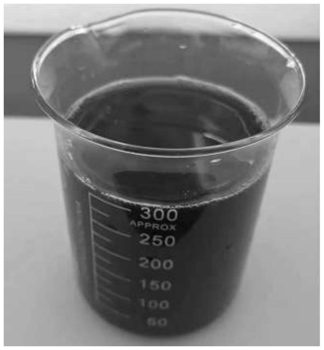 一种葡萄汁蒸馏残留液叶面肥及其制备方法与应用与流程