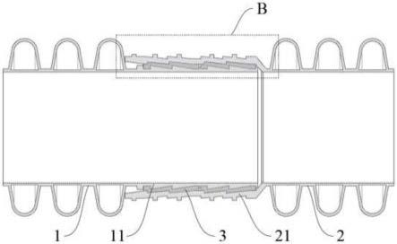 一种双壁波纹管密封增强防脱连接结构的制作方法