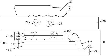 超声波指纹识别装置和电子设备的制作方法