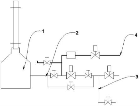 一种氨法脱硫尾气处理中加氨管道疏通装置的制作方法