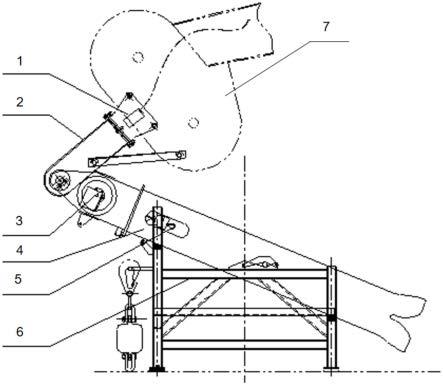 一种基于起重机的加装式吊装系统的制作方法