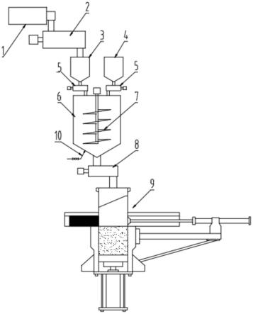 一种转底炉处置工艺中冷却粉料再利用的系统的制作方法