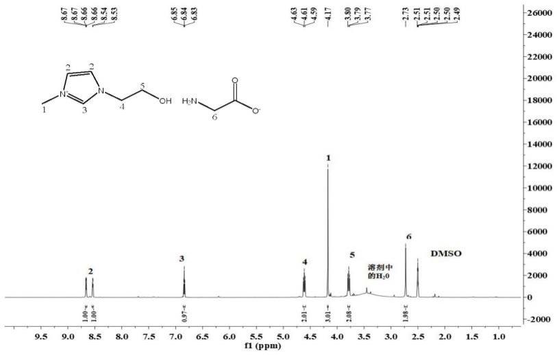 一种羟基甘氨酸功能性离子液体及其制备方法和在萃取碘中的应用
