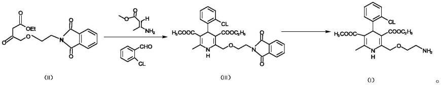 一种氨氯地平碱的制备方法与流程