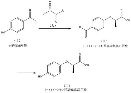 一种R-(+)-2-(4-羟基苯氧基)丙酸的制备方法与流程