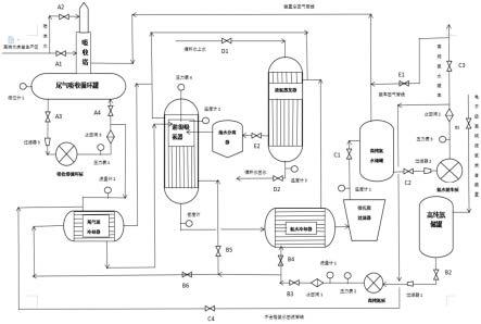 一种高纯试剂氨水的制备系统的制作方法