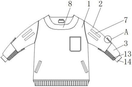 一种袖口防磨损的化纤针织上衣的制作方法