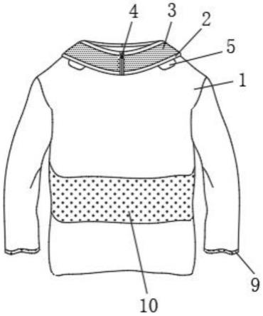 一种衣领具有保暖功能的化纤针织上衣的制作方法