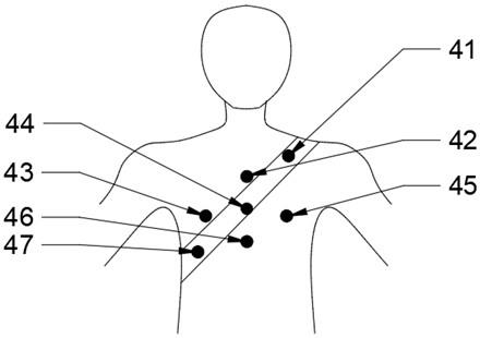碰撞假人胸部压缩量与安全带载荷关系的测量方法和系统与流程