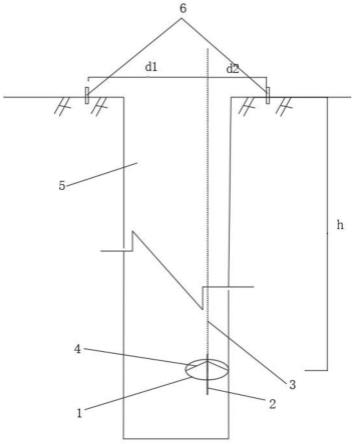 钻孔灌注桩垂直度测量装置的制作方法