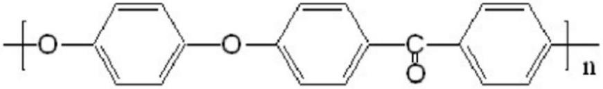 一种聚醚醚酮材料用化学机械抛光液的制作方法