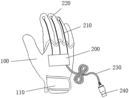 一种基于手指活动的信号输入与运动反馈外部感应装置