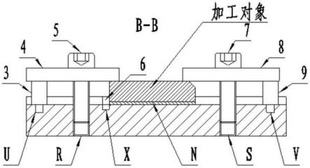 一种异形浮动推力瓦块特征斜面的加工装置的制作方法