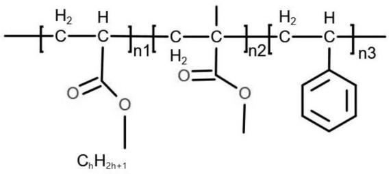 一种非氟聚合物组合物乳液及其制备方法和应用与流程