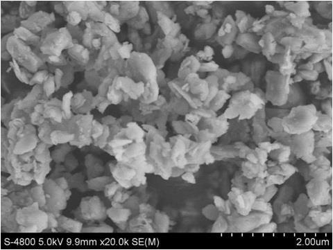 一种以含磷的硼铝硅酸盐玻璃为载体的载银玻璃抗菌剂与抗菌制品的制作方法