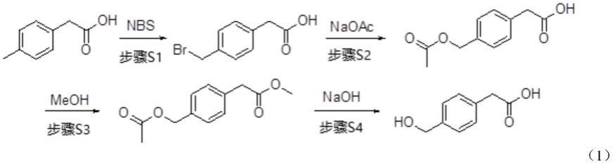 4-羟甲基苯乙酸的制备方法与流程