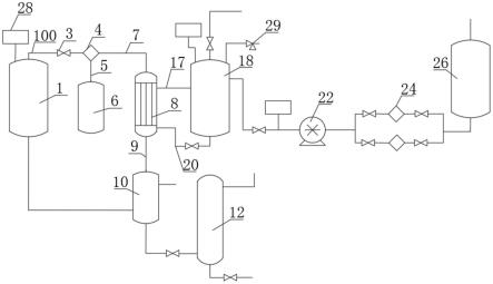 一种用于吡啶生产的蒸汽冷凝水回用系统的制作方法