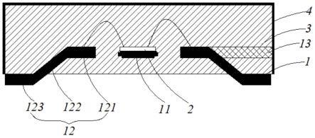 引脚折弯QFN封装结构及其制作方法与流程
