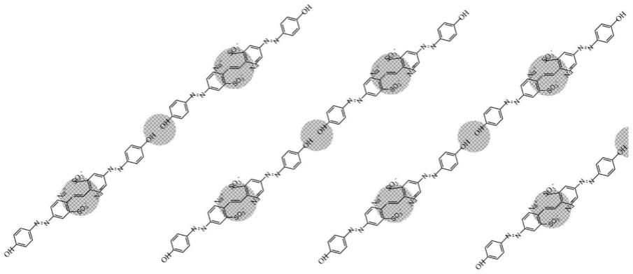 一种氯化钴改性偶氮染料光配向层的组合物及其制备方法